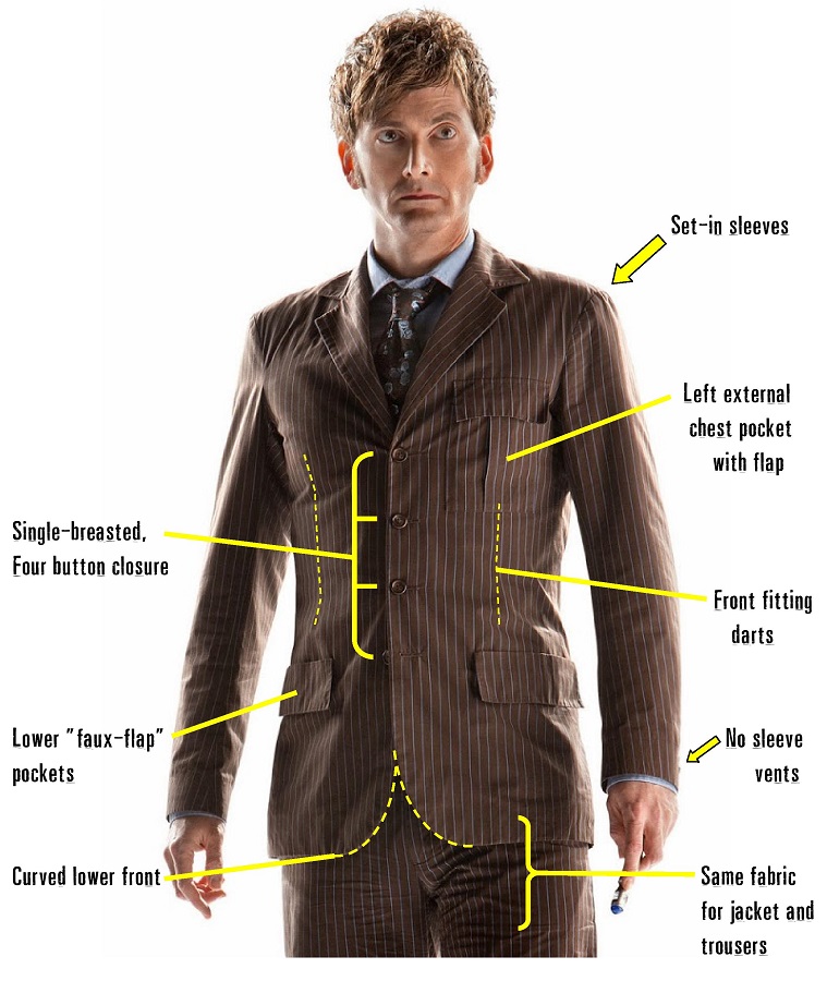 Tenth Doctor Brown Suit Analysis - Overview and Fabric - Doctor Who Costume  Guide