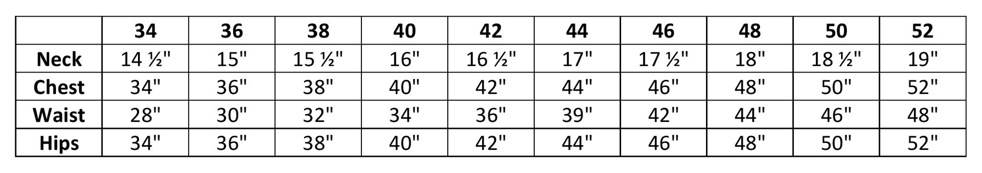 Men's pattern sizing chart - Doctor Who Costume Guide