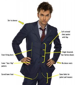 Tenth Doctor Blue Suit Analysis - Overview and Fabric - Doctor Who ...